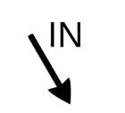 IN